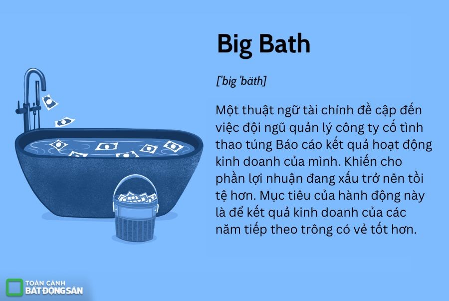 big-bath-thu-that-xao-nau-bao-cao-tai-chinh-1680570071.jpg