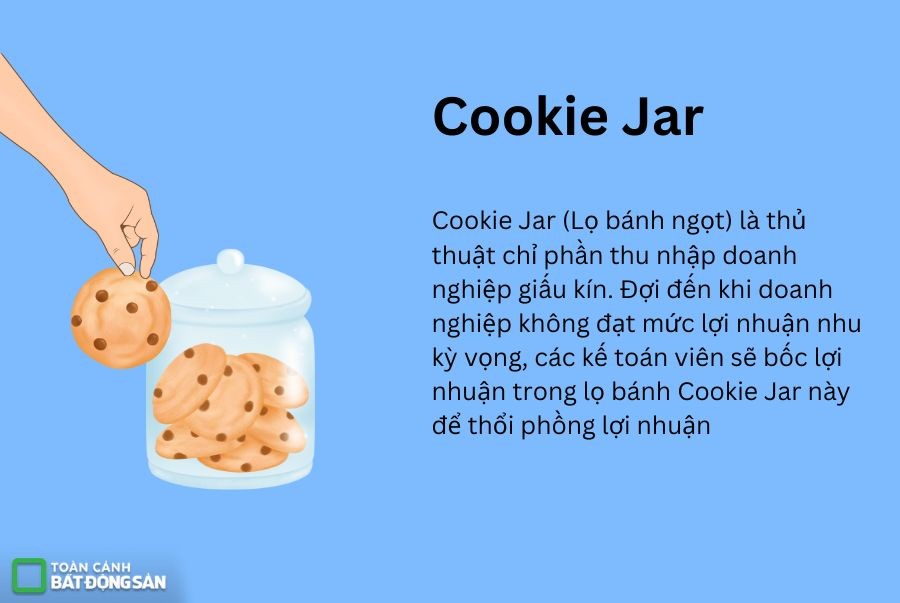 cookie-jar-thu-that-xao-nau-bao-cao-tai-chinh-1680570071.jpg