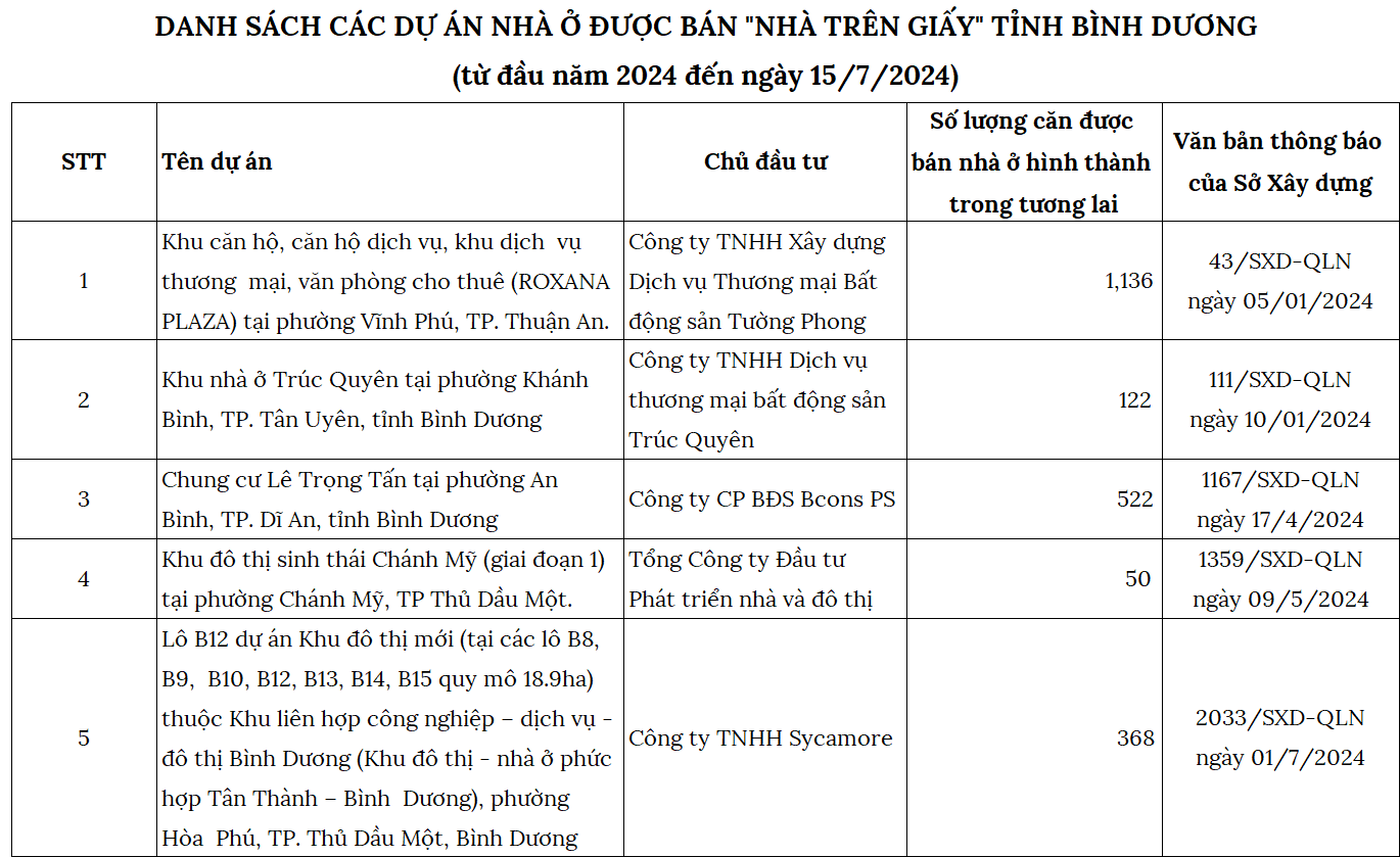20240814binhduong-02-2024-1724231293.png