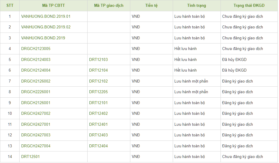 cong-ty-co-phan-dau-tu-va-du-lich-van-huong-1-1748158141.png
