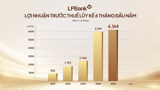 lpb-1753264743.jpg