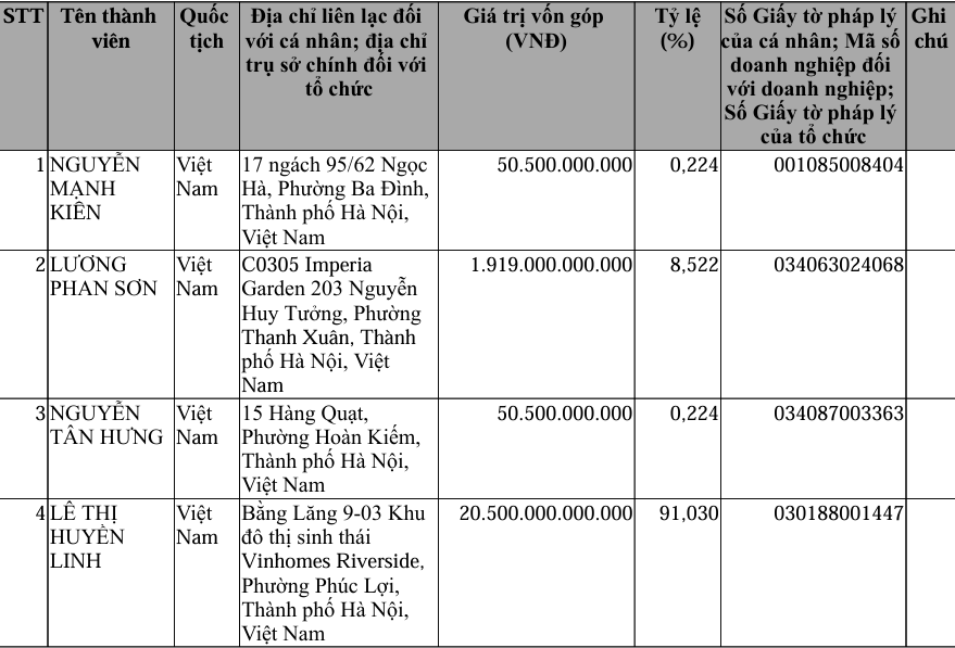 saigon-marina-1655-1755708331.jpg