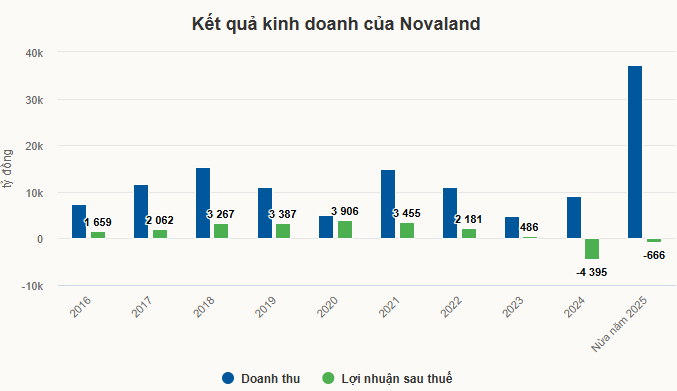 nova1-1759920838.png