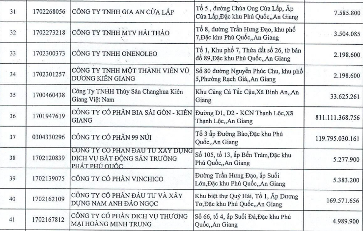 thue-kien-giang-1777894932.png