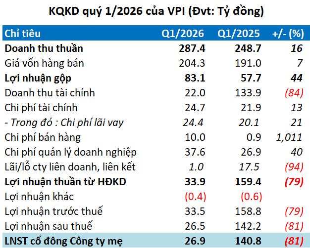 anh-van-phu-1778007002.png