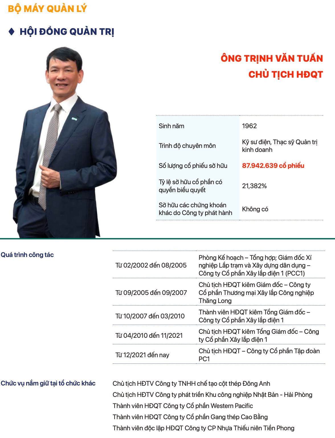 anh-xay-lap-1779033116.png