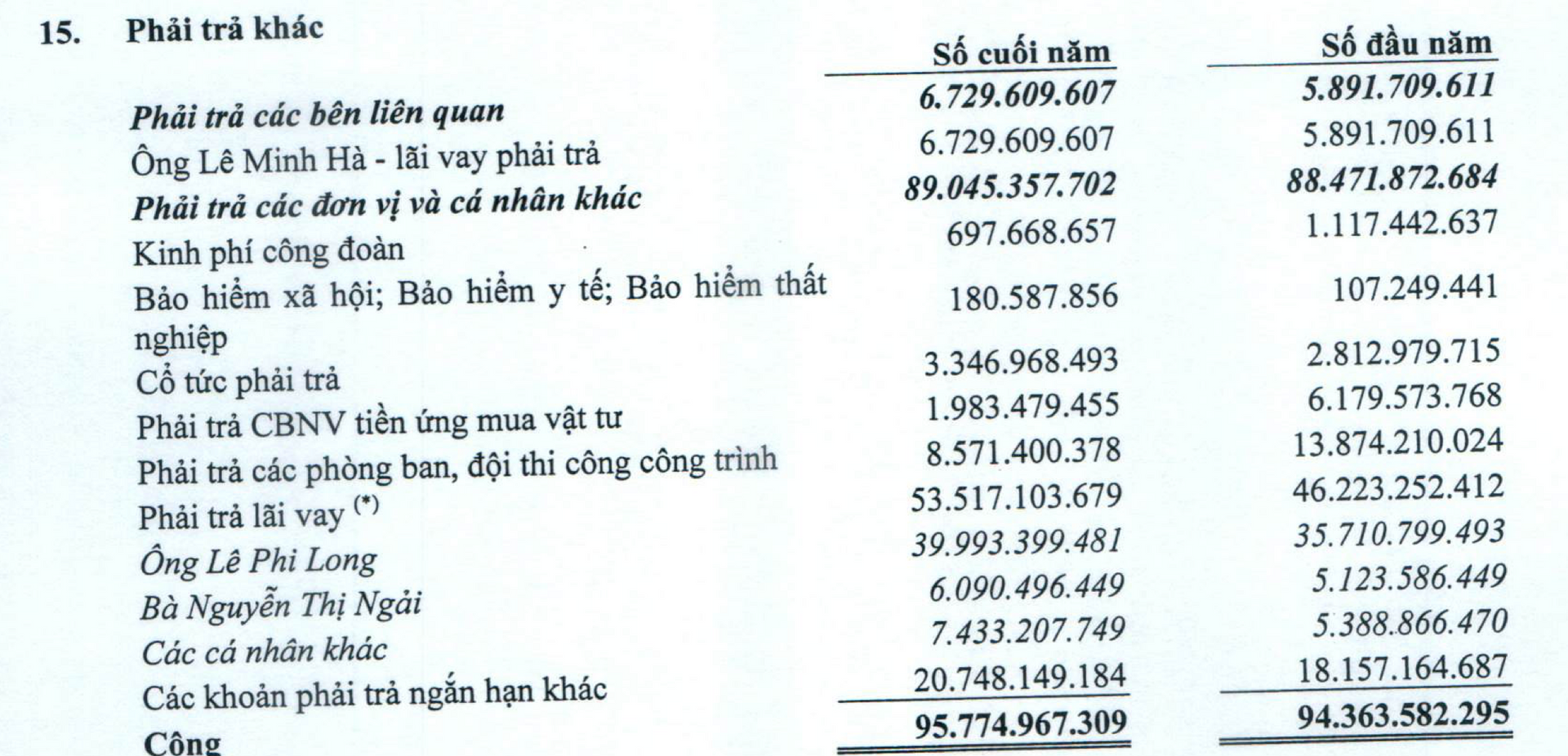 anh-xay-dung-diewn-2-1779596146.png