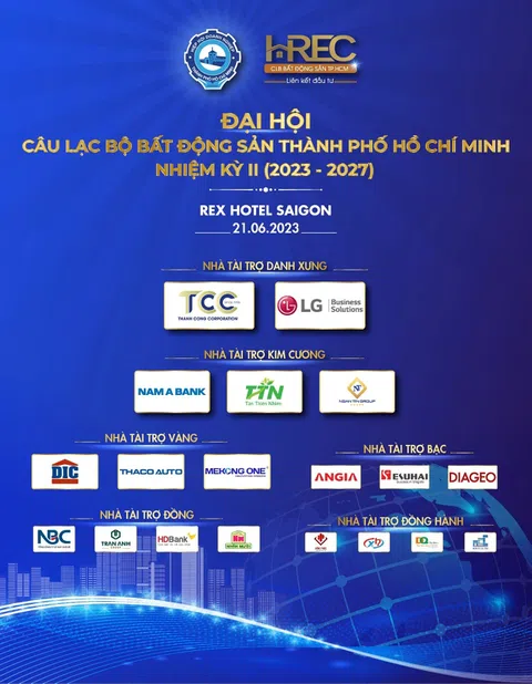 Câu lạc bộ Bất động sản TP Hồ Chí Minh tổ chức Đại hội nhiệm kỳ II (2023 – 2027)