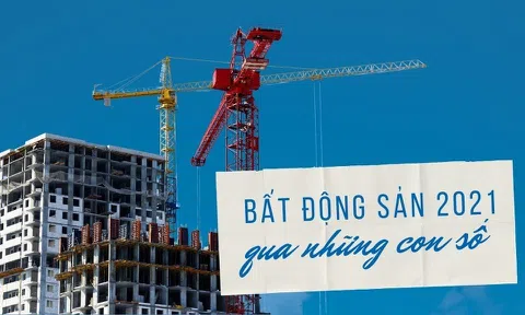 Bất động sản 2021 qua những con số