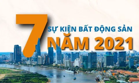 7 sự kiện bất động sản nổi bật năm 2021