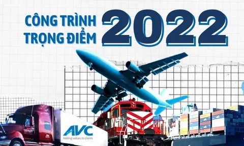 Hàng loạt dự án trọng điểm triển khai trong năm 2022
