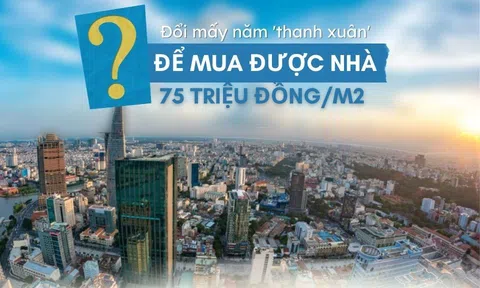 Đổi mấy năm 'thanh xuân' để mua được nhà 75 triệu/m2?