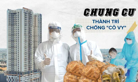 Khi chung cư hóa ‘thành trì’ chống dịch