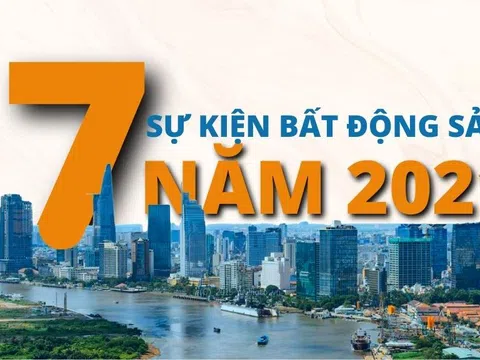 7 sự kiện bất động sản nổi bật năm 2021