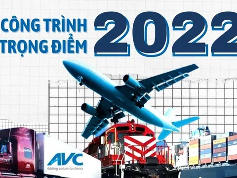 Hàng loạt dự án trọng điểm triển khai trong năm 2022