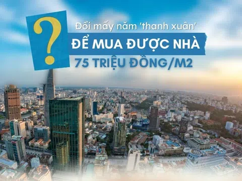 Đổi mấy năm 'thanh xuân' để mua được nhà 75 triệu/m2?