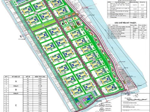 Sóc Trăng phê duyệt quy hoạch khu công nghiệp Đại Ngãi hơn 196ha
