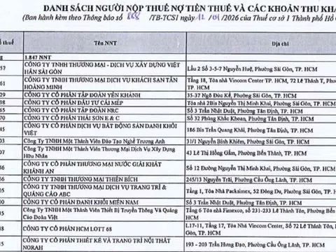 Từ “doanh nghiệp kín tiếng” đến danh sách nợ thuế lớn, Khánh An đang gặp vấn đề gì?