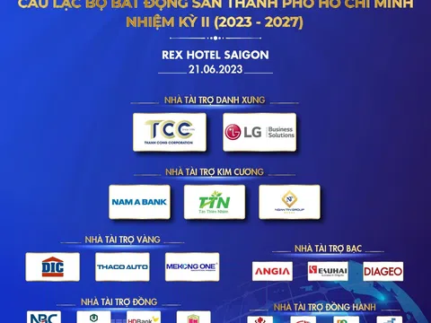 Câu lạc bộ Bất động sản TP Hồ Chí Minh tổ chức Đại hội nhiệm kỳ II (2023 – 2027)